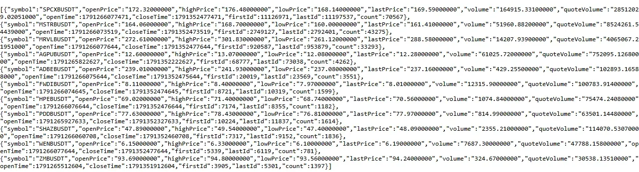 Binance 24-hour ticker data for the September 30 bStocks batch and SPCXB, MSTRB, MRVLB