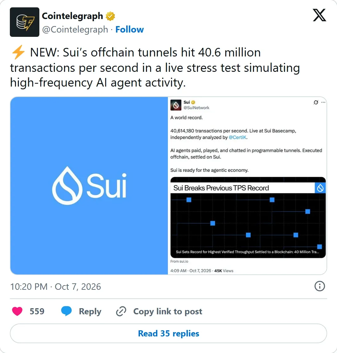 Cointelegraph post on X saying Sui offchain tunnels hit 40.6 million transactions per second