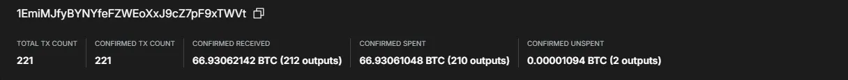 Blockstream page for address 1EmiMJ showing 66.93 BTC received and spent over 221 transactions