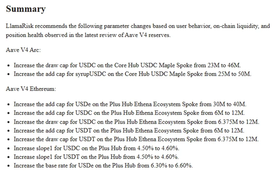 LlamaRisk summary of Aave V4 cap and interest rate changes on Arc and Ethereum dated October 9 2026