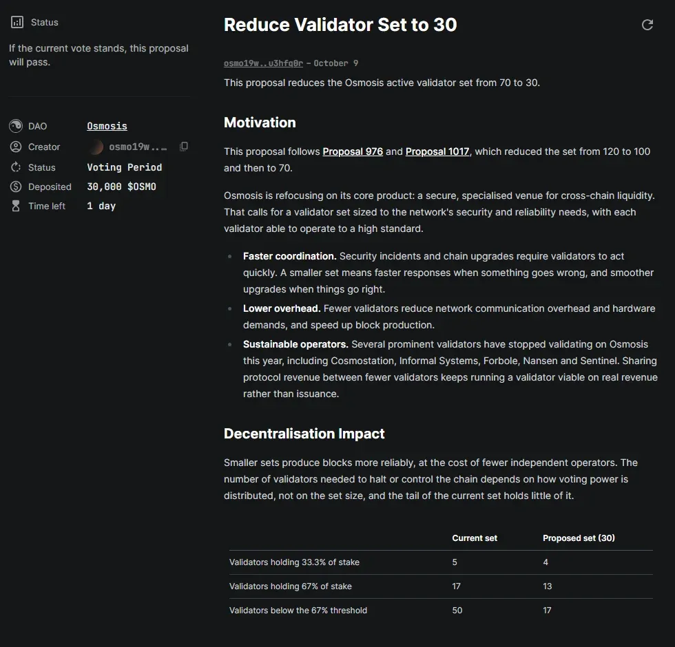 DAO DAO page for Osmosis proposal 1051 to reduce the validator set to 30