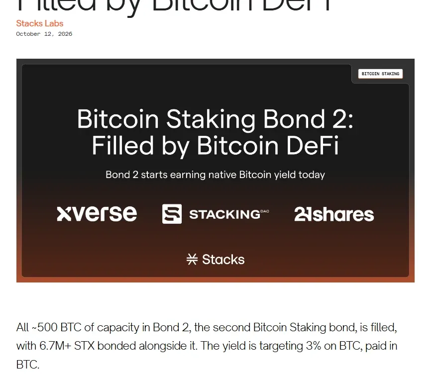 Stacks Labs blog post titled Bitcoin Staking Bond 2 Filled by Bitcoin DeFi