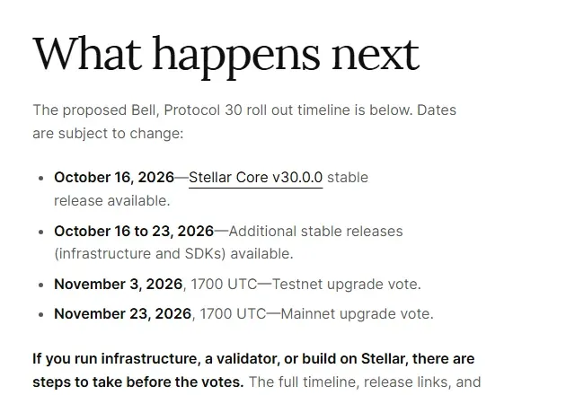 Bell Protocol 30 rollout timeline with testnet vote November 3 and mainnet vote November 23 2026