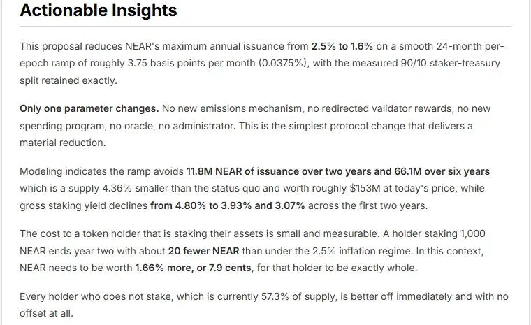 HSP-029 actionable insights text with modelled issuance avoided and staking yield changes