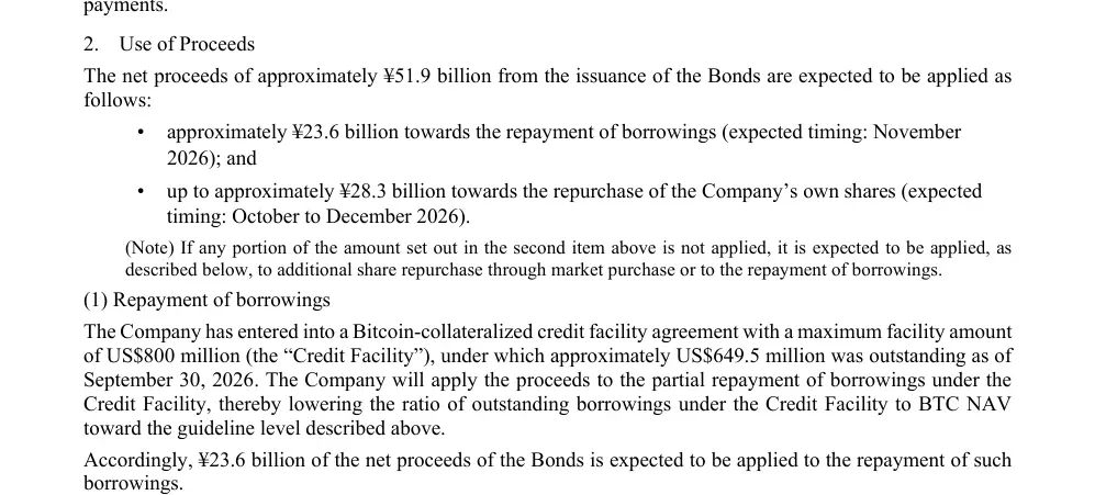 Metaplanet notice use of proceeds from convertible bond issuance