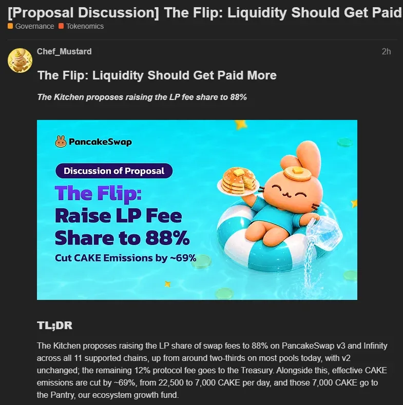 PancakeSwap forum proposal The Flip summary raising the LP fee share to 88 percent