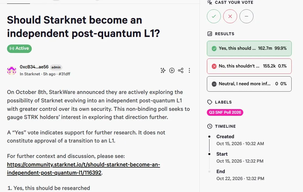 Snapshot poll page asking whether Starknet should become an independent post-quantum L1 with early yes and no results