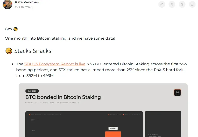 Stacks newsletter of October 16 saying 735 BTC entered Bitcoin Staking and STX staked rose from 392M to 493M