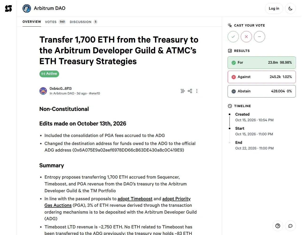 Snapshot results for the Arbitrum 1,700 ETH vote showing 23.8 million ARB for and 245.2 thousand against
