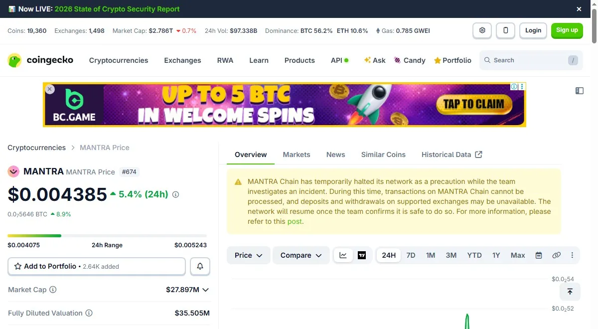 CoinGecko MANTRA price page showing the tokens 24-hour range, market cap, and price recovery after the exploit