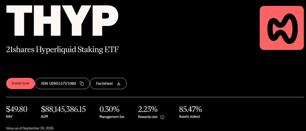 21shares Hyperliquid Staking ETF page showing NAV, assets, management fee, rewards rate and share staked